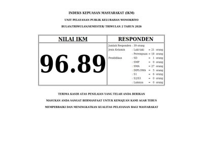 HASIL SURVEY KEPUASAN MASYARAKAT TRI WULAN 2 ( BULAN APRIL MEI JUNI ) 2026